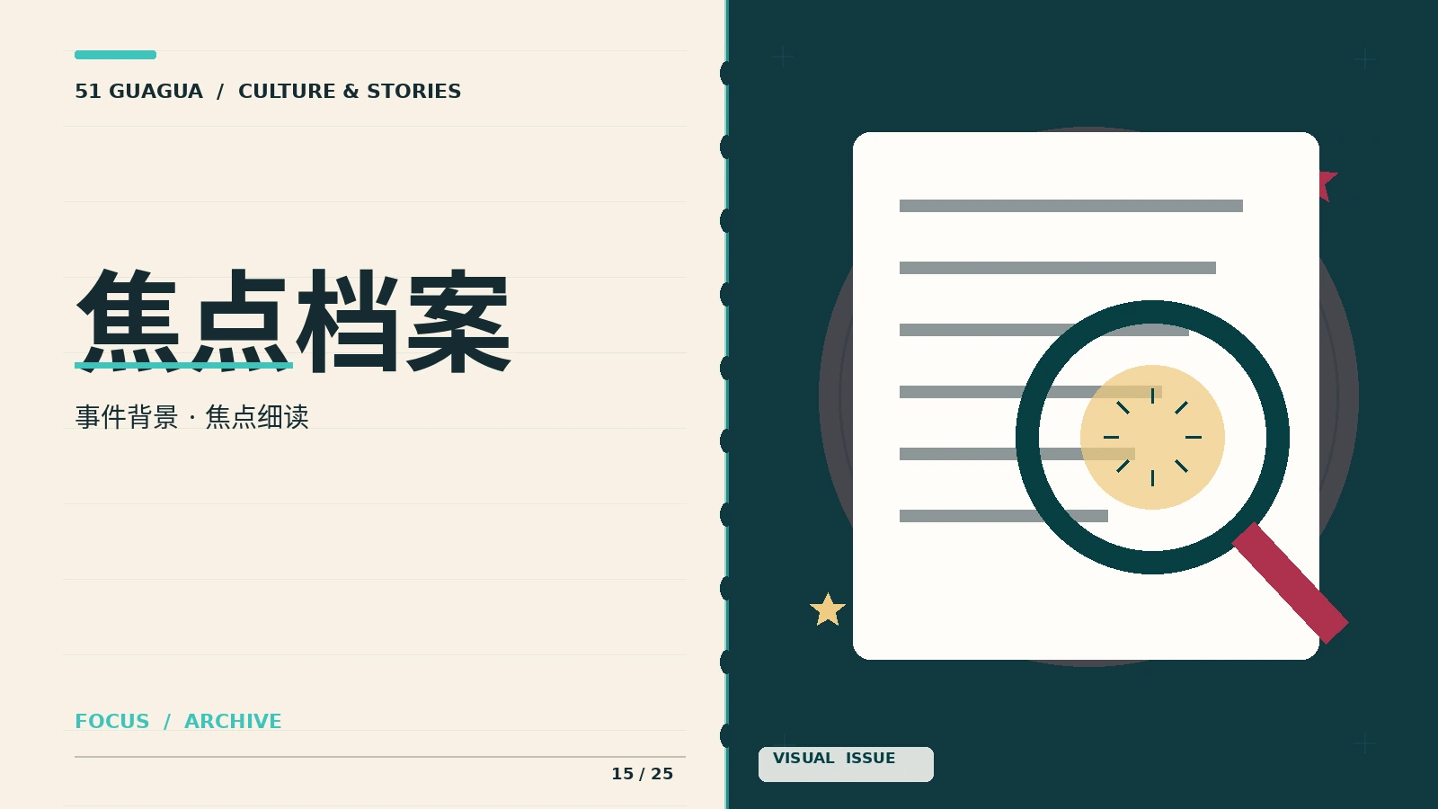 焦点档案专题图片
